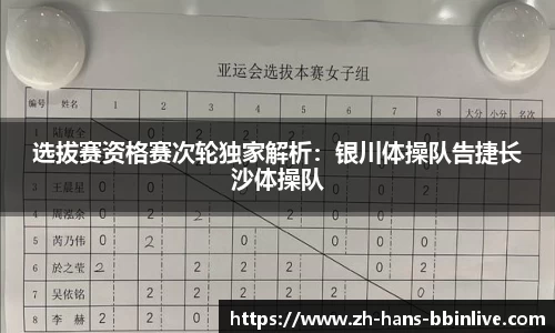 选拔赛资格赛次轮独家解析：银川体操队告捷长沙体操队